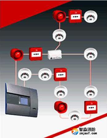 火災自動報警系統,消防供水系統,室內消火栓系統